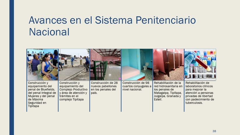 documento